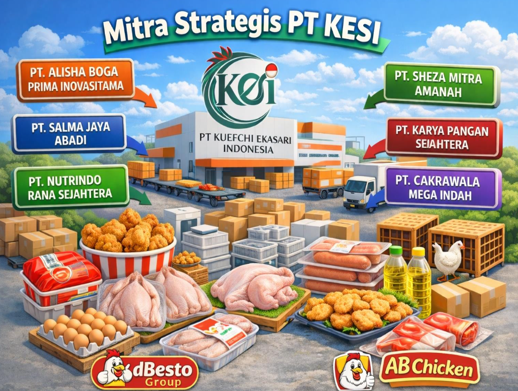 Mitra Strategis PT KESI